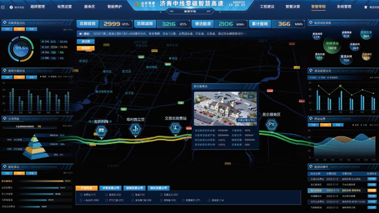 零碳智慧高速公路系統(tǒng)