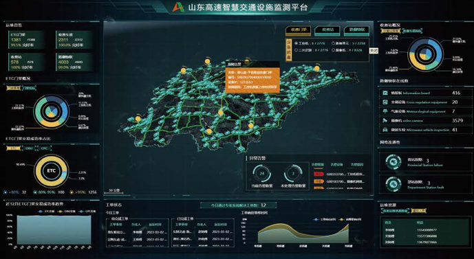 物聯(lián)平臺(tái)