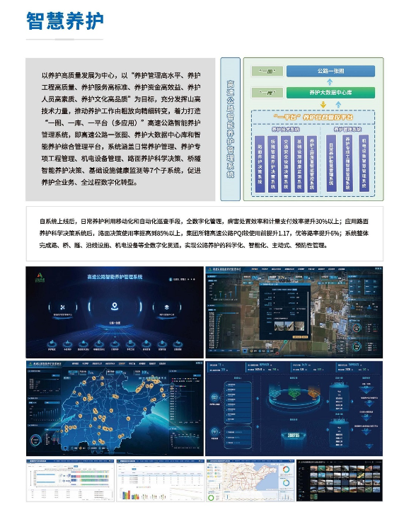 智慧養(yǎng)護(hù)