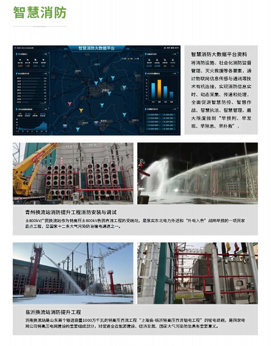 智慧消防