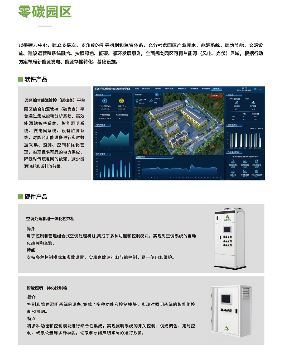 零碳園區(qū)