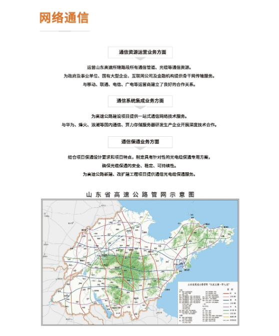 網(wǎng)絡(luò)通信